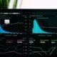 Photo Sales growth